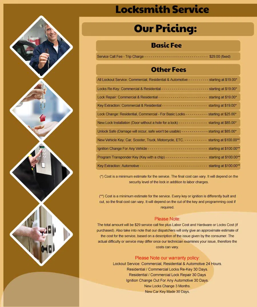 Needham MA Locksmith Store Needham, MA 781-462-6984